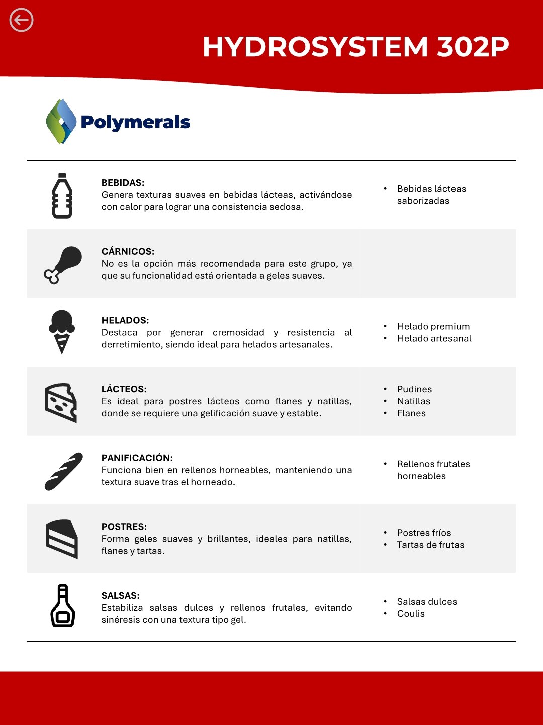 HYDROSYSTEMS - Brochure (S) V10- 110